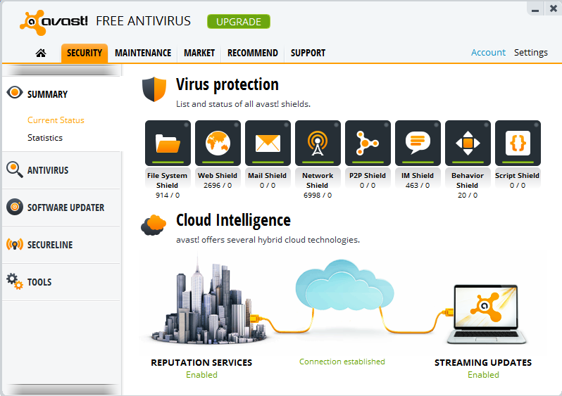 What Is The Best Free Malware Removal Program