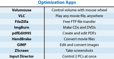 Nine Free Optimization Apps