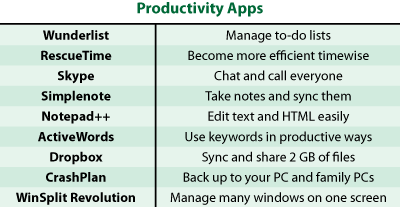 Productivity Apps