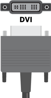 The Difference Between VGA, HDMI and DVI