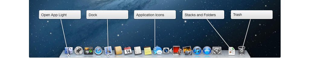 About the Dock in OS X