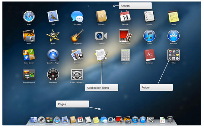 About the Dock in OS X