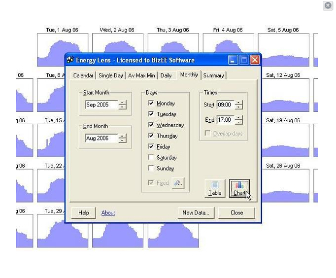 How to Calculate Power Consumption of Your Computer