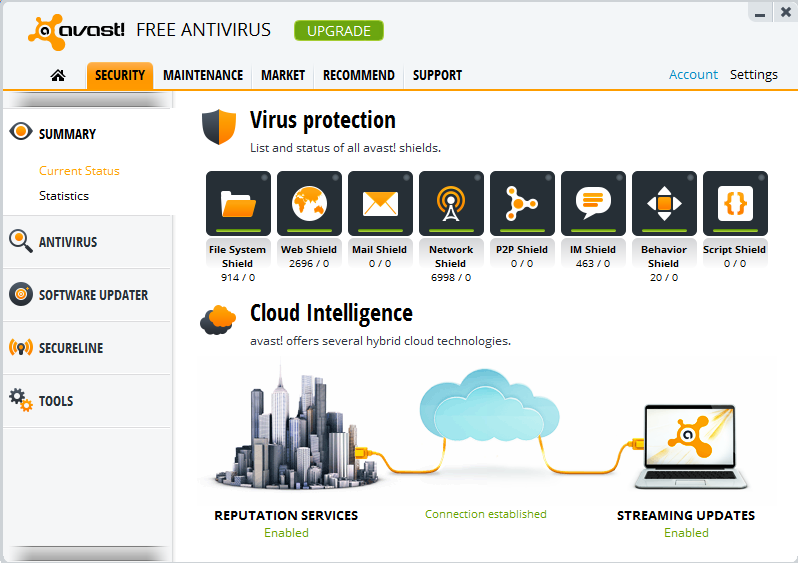 avast anti rootkit free download