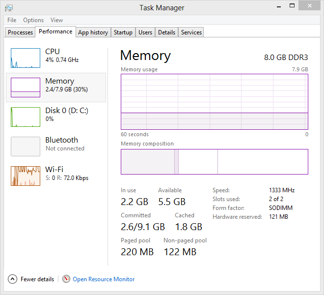 Windows 5 Task Manager (memory)