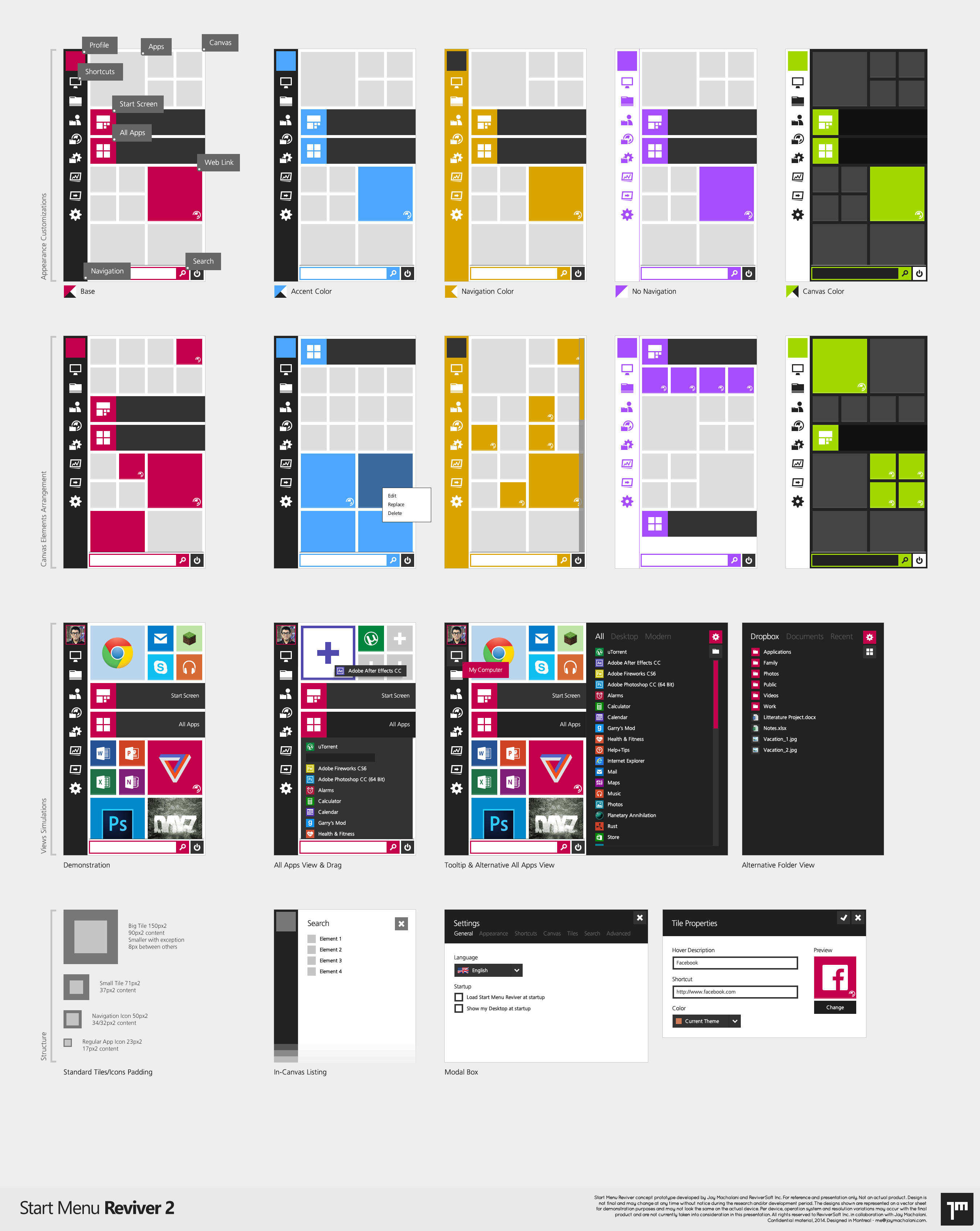 SMR2 Initial designs