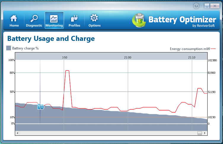 Optimize Laptop Battery Life with Battery Optimizer